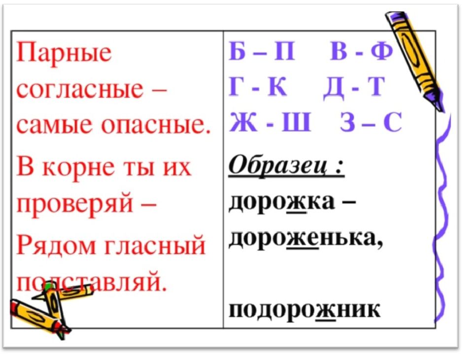 Парная согласная в корне слова презентация 2 класс