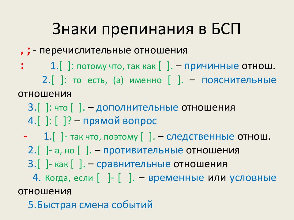 Синтаксический разбор предложения знаки препинания