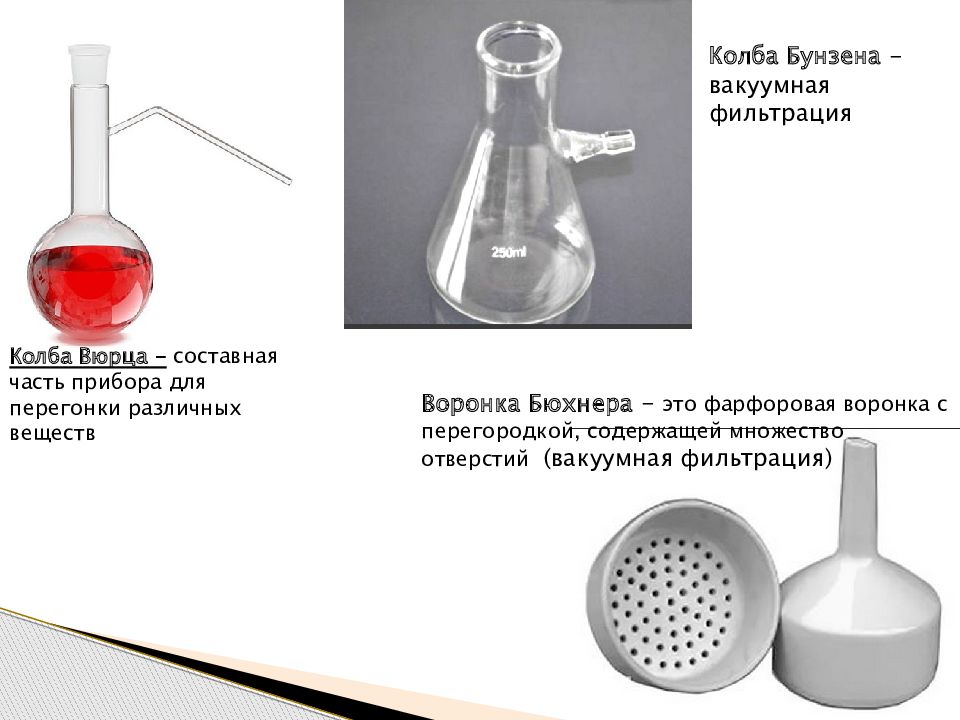 Химическая посуда и лабораторное оборудование презентация