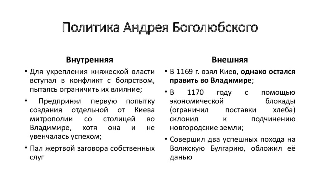 Политика Андрея Боголюбского