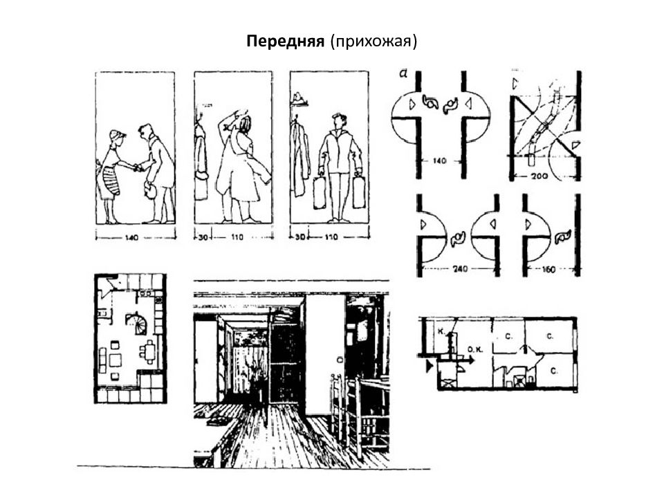 Минимальная ширина прихожей в квартире