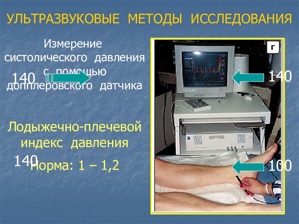 Презентация на тему ультразвуковые методы исследования