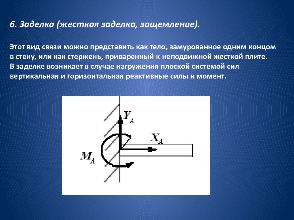 Жесткая заделка. Жёсткая заделка теоретическая механика. Скользящая заделка теоретическая механика. Реакции опоры скользящей заделки. Момент заделки теоретическая механика.