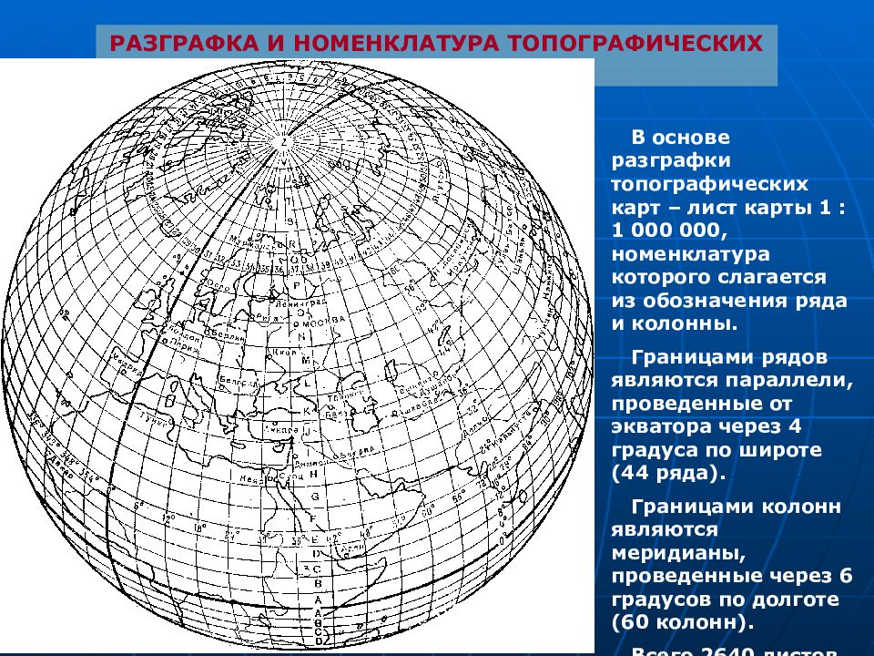 Карта миллионного масштаба