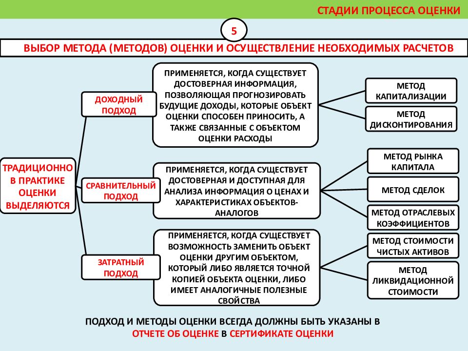 Система управления кафедрой. Рабочий инструментарий маркетингового исследования. Инструментарий в дипломной работе. Диплом маркетинговое исследование.