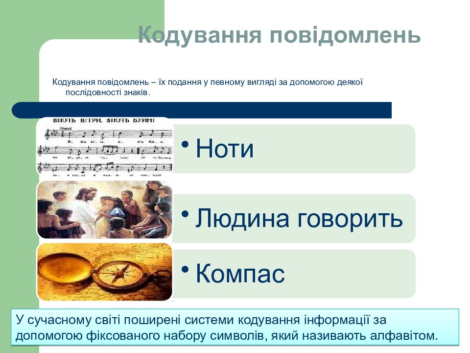 Інформатика. Перший рік Кодування повідомлень