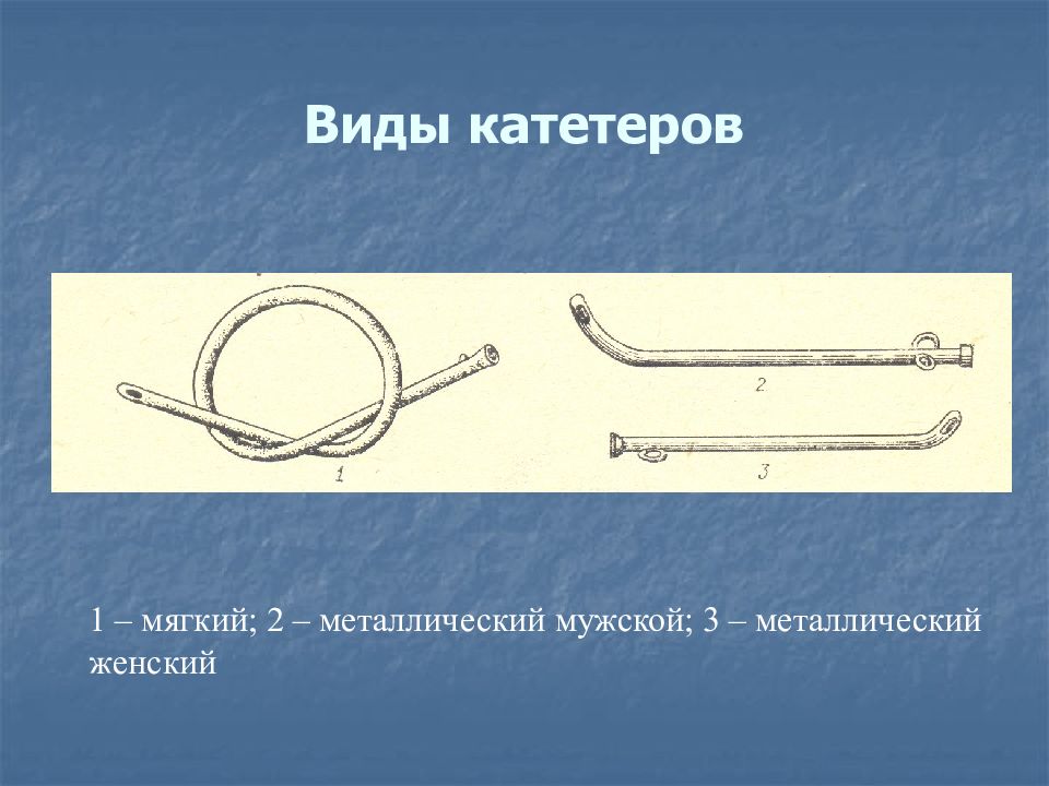 Виды катетеров схема