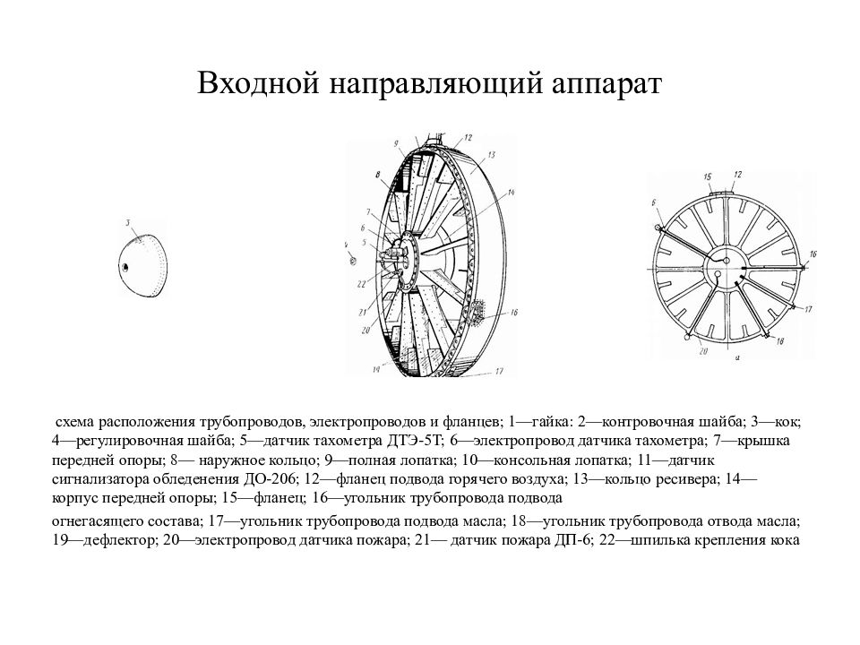 Чертеж аппарат направляющий