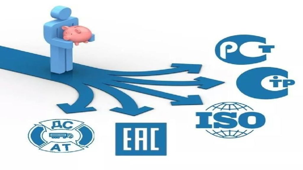 Сертифицированная продукция. Сертификация продукции и услуг. Понятие сертификации. Понятие сертификации продукции. Сертификация продукции презентация.