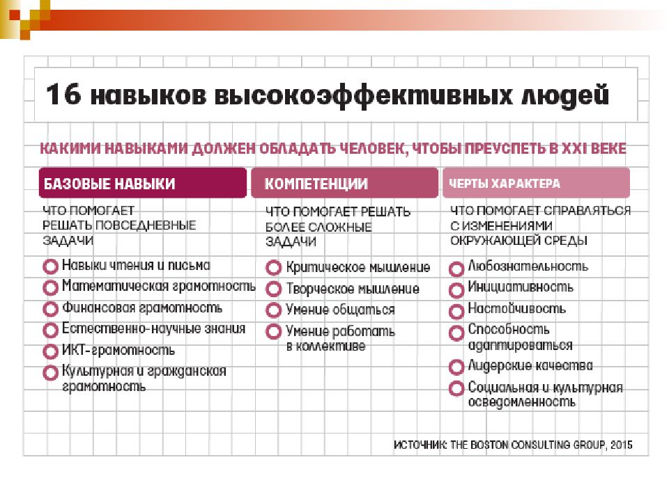 Как монетизировать социальный проект