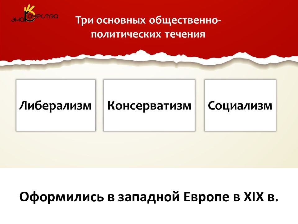 Либералы консерваторы и социалисты каким должно быть общество и государство презентация