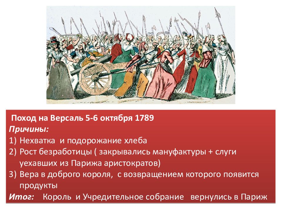 Картинки поход на версаль