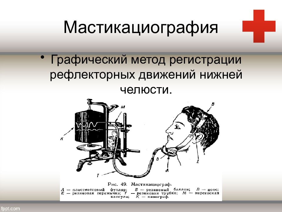 Функциональные методы диагностики в ортодонтии презентация