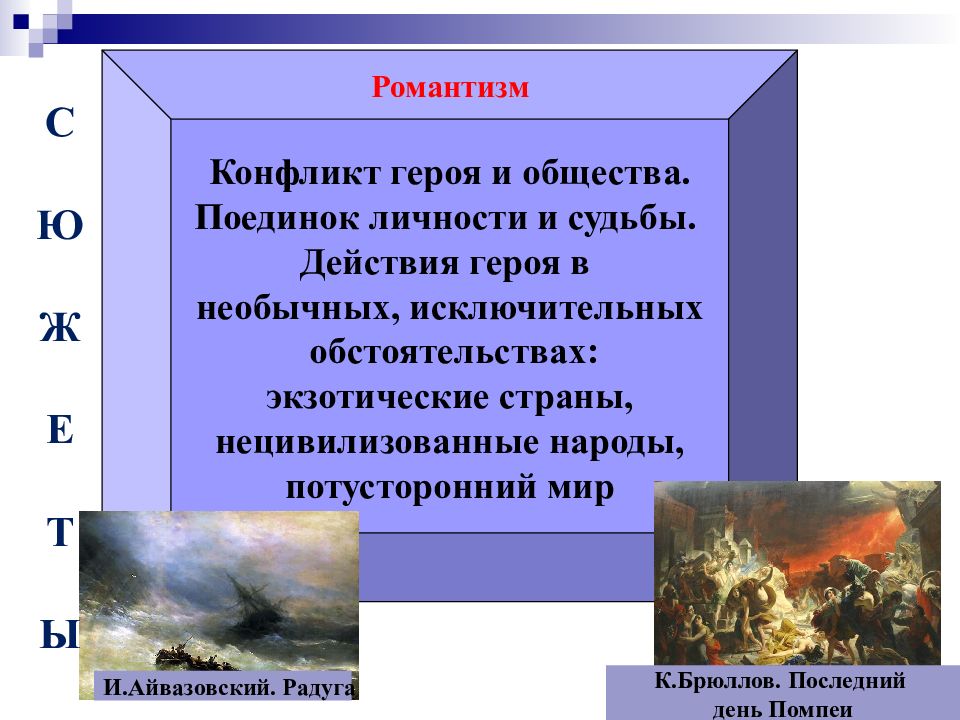 Русский романтизм. Конфликт романтизма. Конфликт героя и общества. Герой и общество в романтизме. Основной конфликт романтизма в литературе.