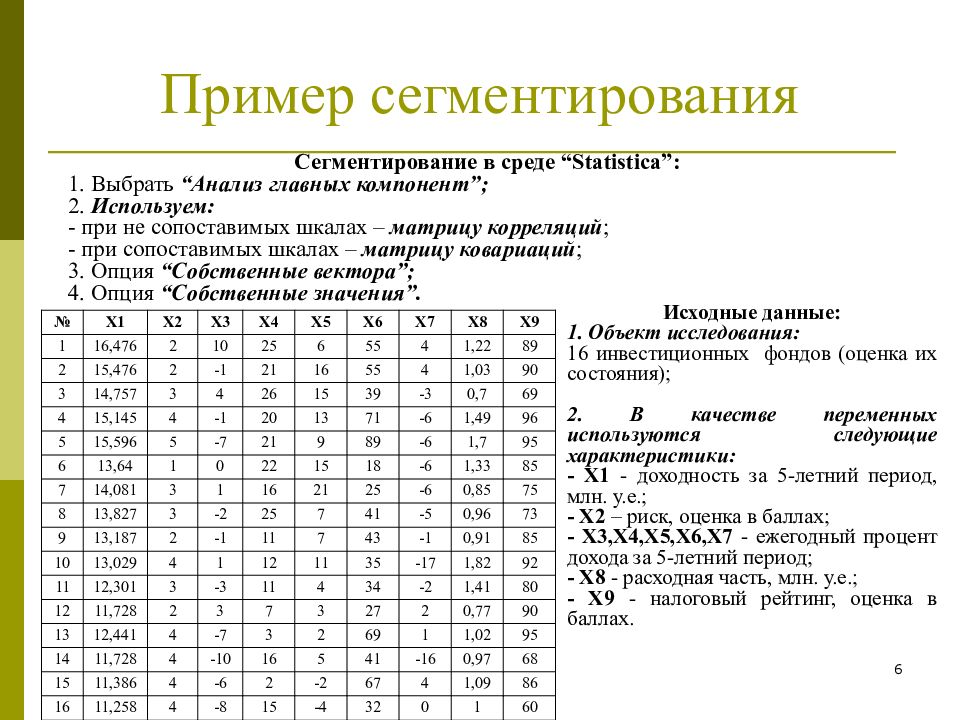 Статистические данные в таблицах. Анализ данных пример. Анализ статистических данных пример. Образец анализа данных. Данные для статистического анализа пример.