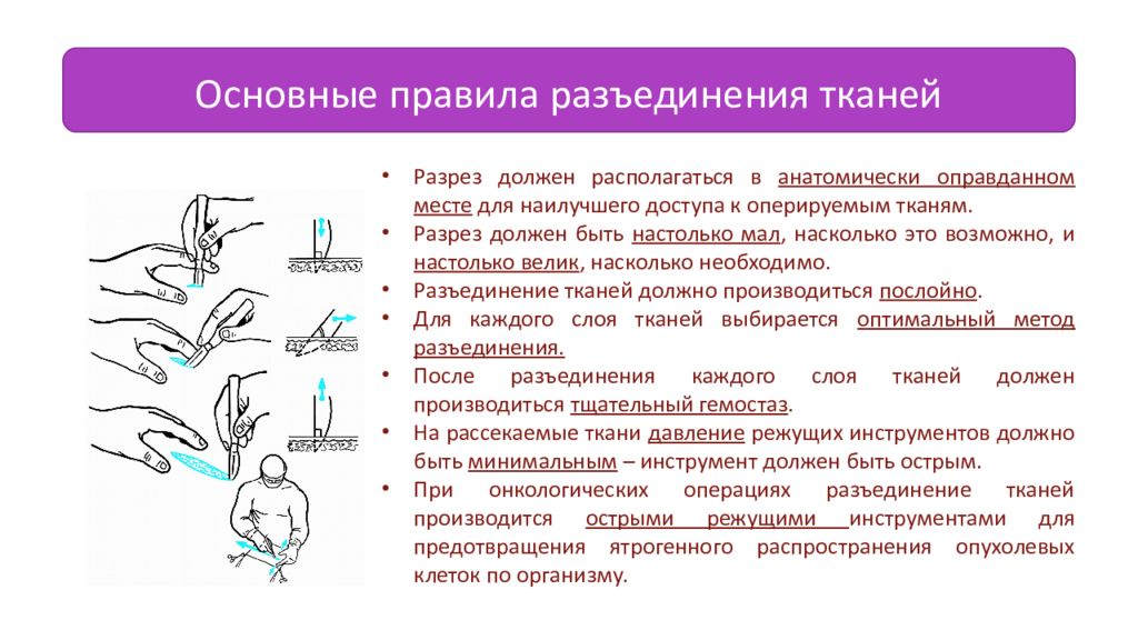 Соединение разъединение. Основные принципы разъединения тканей. Принципы разъединения и соединения мягких тканей. Основные требования для разъединения тканей. Принципы соединения тканей.