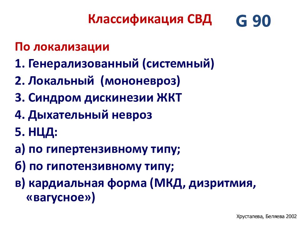 Всд мкб. Синдром вегетативной дисфункции. Синдром вегетативной дисфункции классификация. Синдром вегетативной дисфункции у детей. Синдром вегетативной дисфункции у детей классификация.