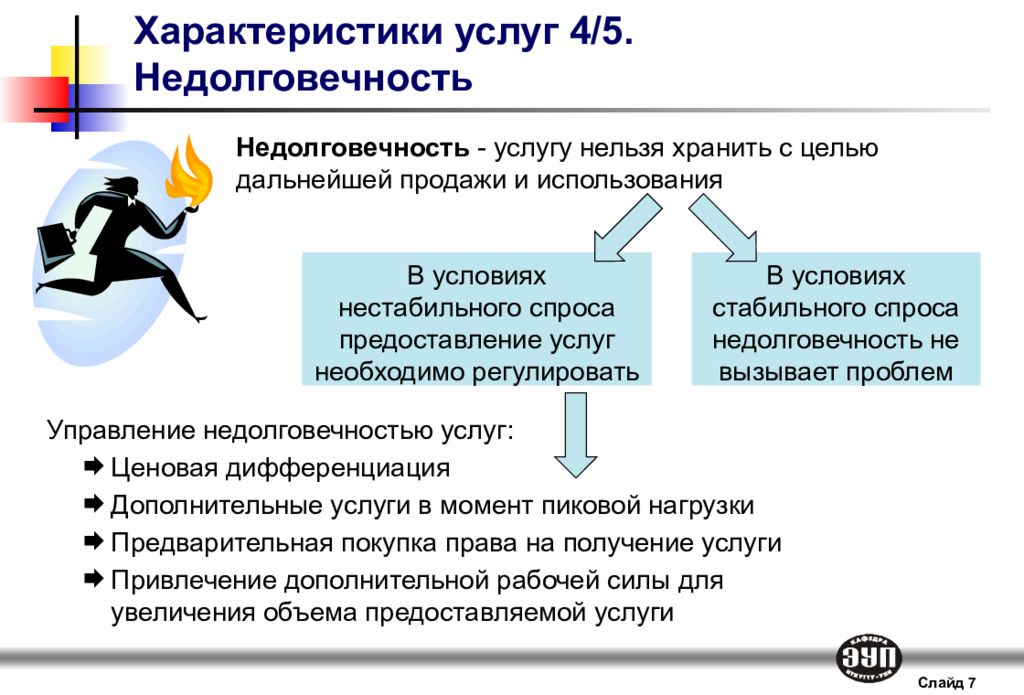 Характер услуги. Недолговечность услуги. Характеристики услуг в маркетинге. Недолговечность услуги пример. Характеристика услуги пример.