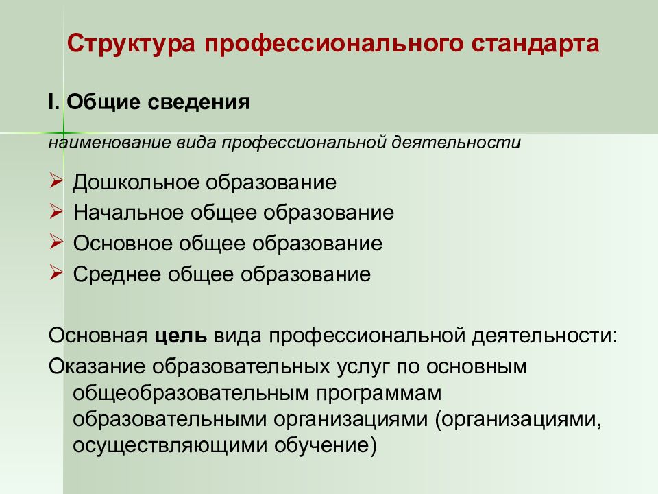 Утверждение профессионального. Структура профессионального стандарта. Структура профессионального стандарта педагога. Наименование вида профессиональной деятельности. Профстандарт педагога структура.