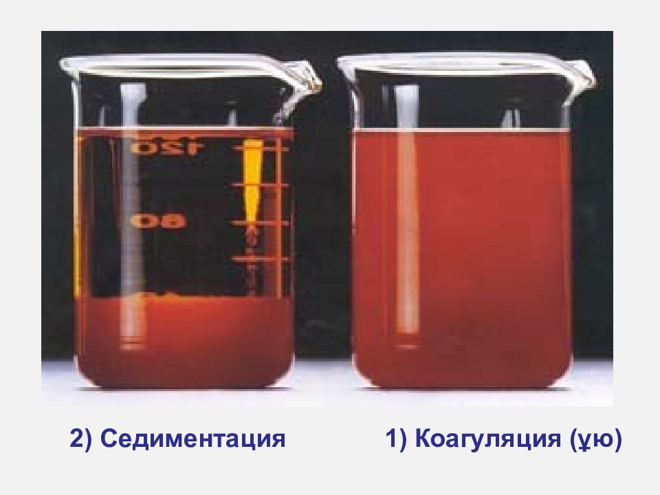 Седиментация суспензий. Седиментация. Седиментация это в химии. Процесс седиментации. Коагуляция трансформаторного масла.