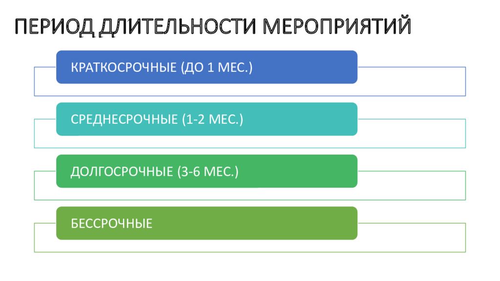 34 период