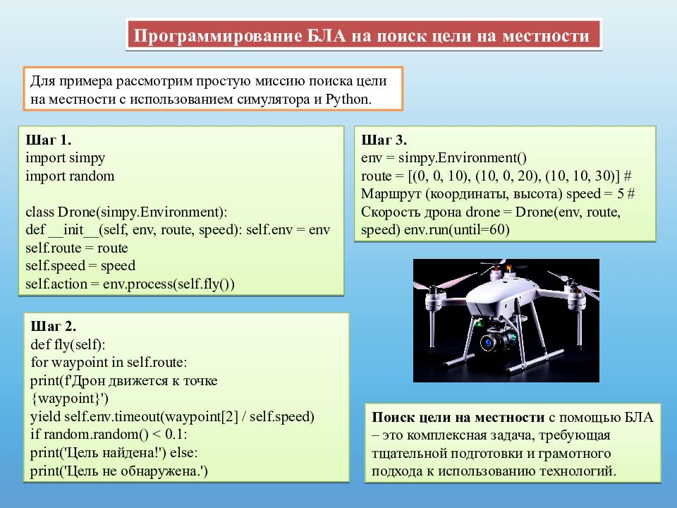 Практическая работа « Взаимодействие БЛА» Труд (технология) 9 класс