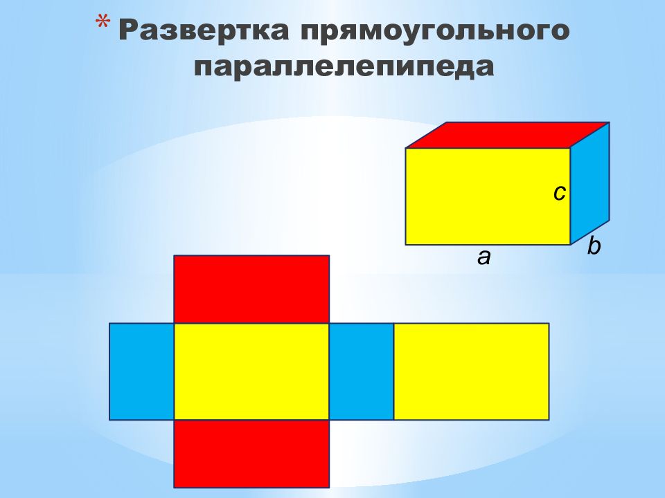 Прямоугольник параллелепипед б. Прямоугольный параллелепипед 3 класс перспектива. Развертка Куба и прямоугольного параллелепипеда для склеивания. Модели прямоугольного параллелепипеда и Куба. Прямоугольный параллелепипед и его развертка.