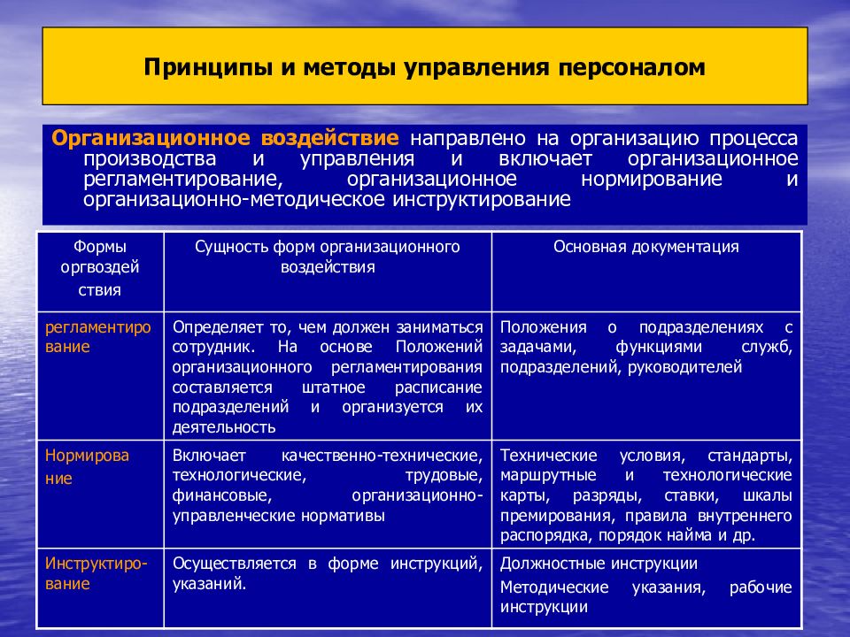 Что отличает персонал компании организатора презентации от гостей