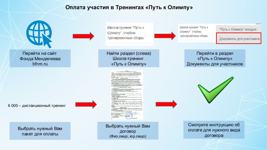 Проект путь