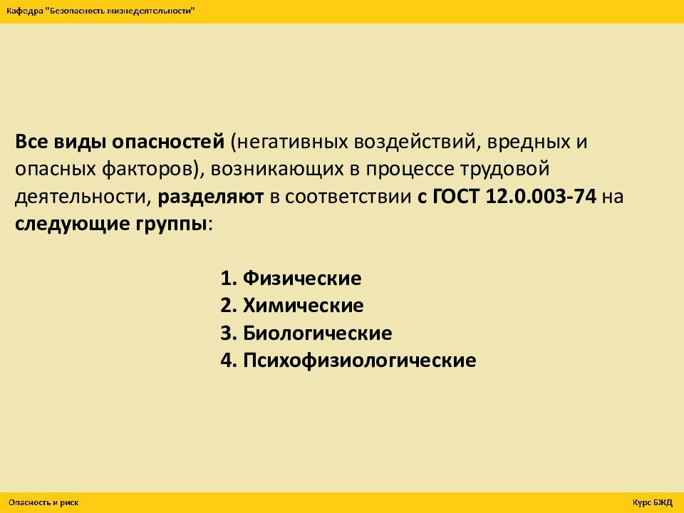 Опасные виды деятельности. Виды опасностей формируемых в процессе трудовой деятельности. Опасность и факторы опасности лекция. Перечислите опасности формируемые в процессе трудовой деятельности. В опасность по виду негативного воздействия входят следующие.