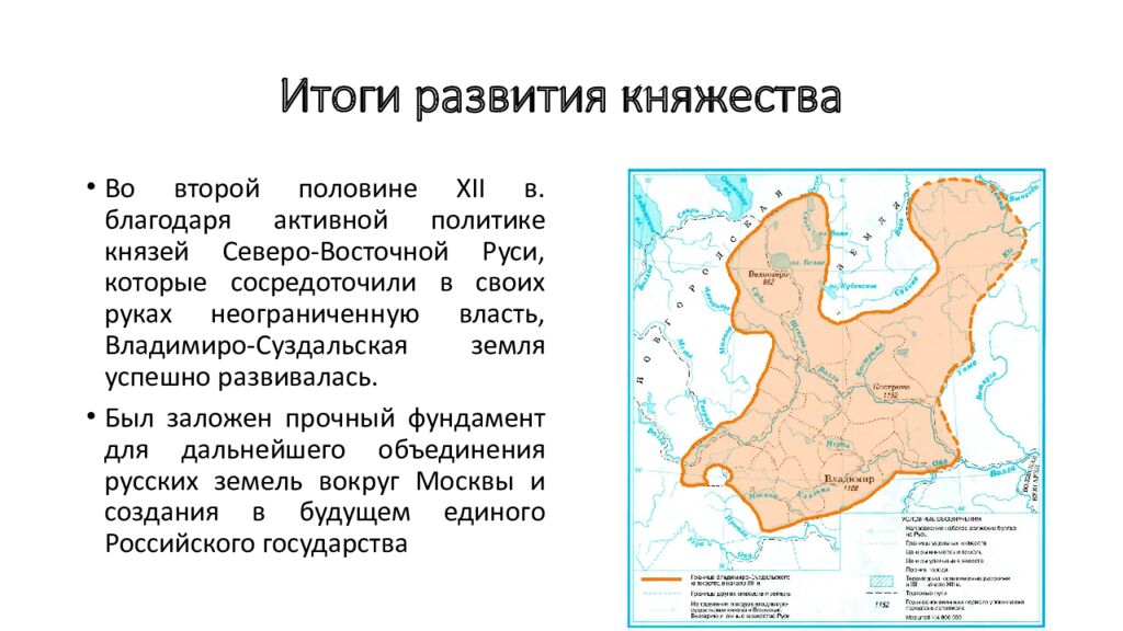 Итоги развития княжества