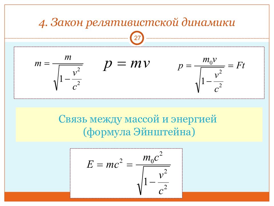 Презентация специальная теория относительности 11 класс презентация