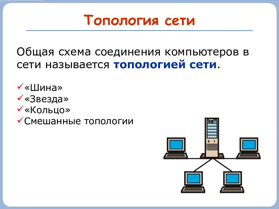 Компьютерные сети схема информатика