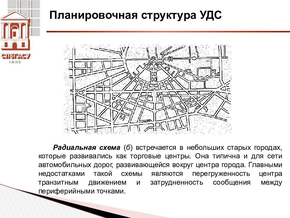 Планировочная структура. Радиальная схема УДС. Радиальная схема улично дорожной сети. Радиальная структура города схема. Радиально-Кольцевая Планировочная структура Москва.