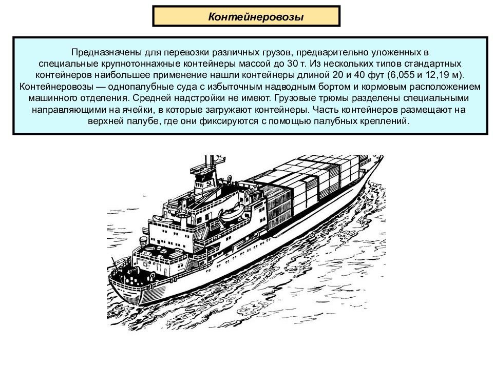 Процессы на водном транспорте