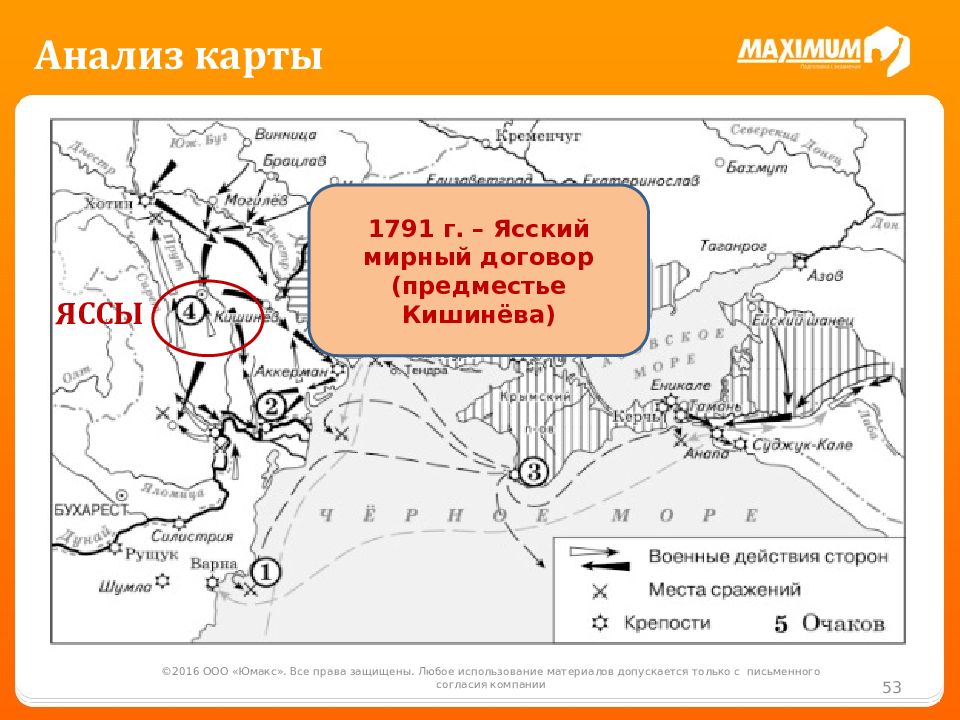 Заключение ясского мирного договора год