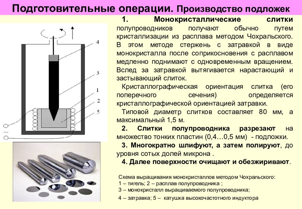 Кремниевый тигель схема mindustry