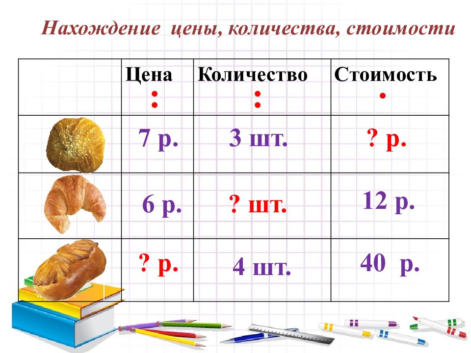 Презентация математика 4 класс решение задач