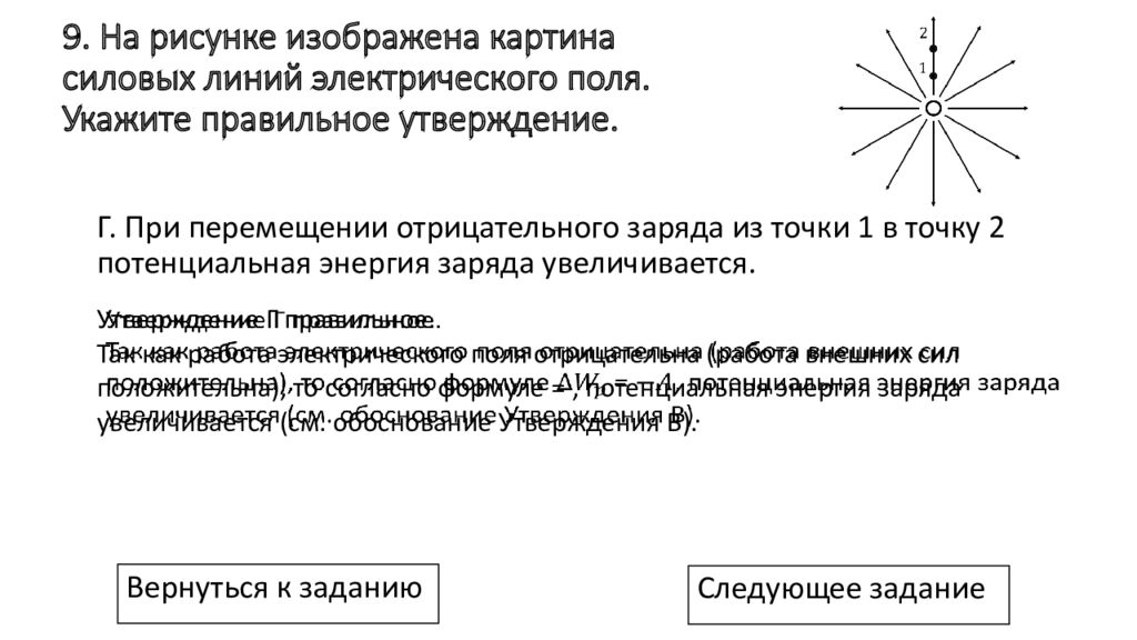 На рисунке изображена картина силовых линий электрического поля выберите правильное утверждение