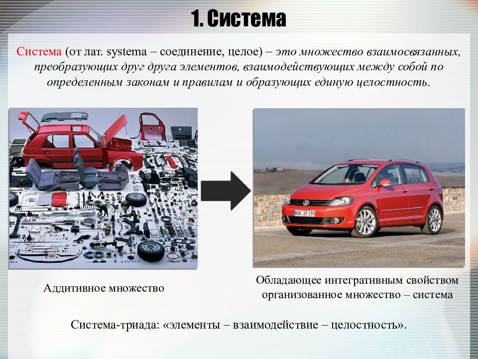 Система это множество