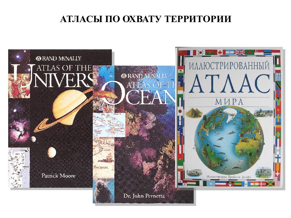 Виды атласов. Типы атласов. Географические атласы и их виды. Виды атласов по географии. Географическая карта атлас.