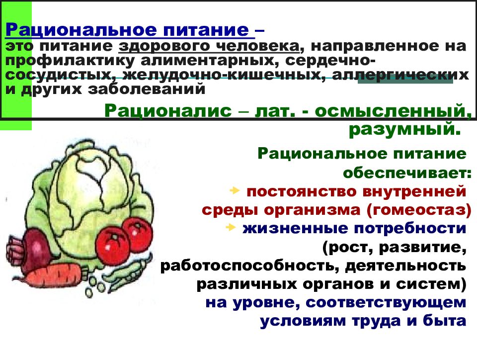 Рациональное питание гигиена презентация