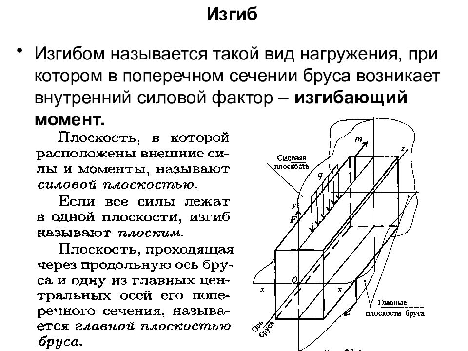 При заданной схеме нагружения в любом поперечном сечении стержня возникает лишь