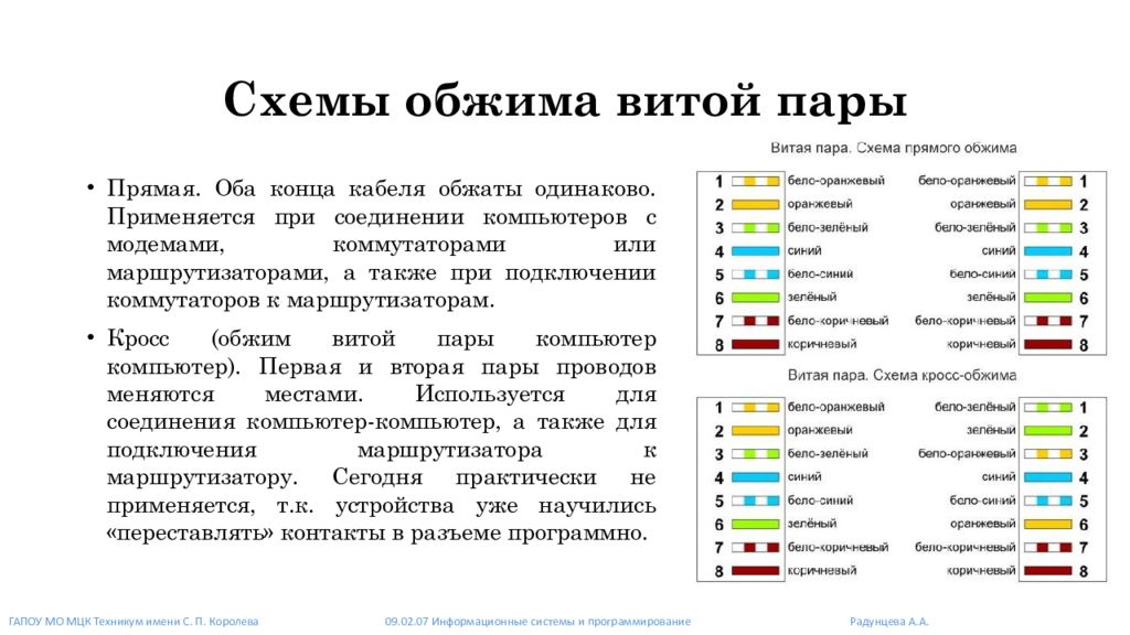 Как обжать витую пару