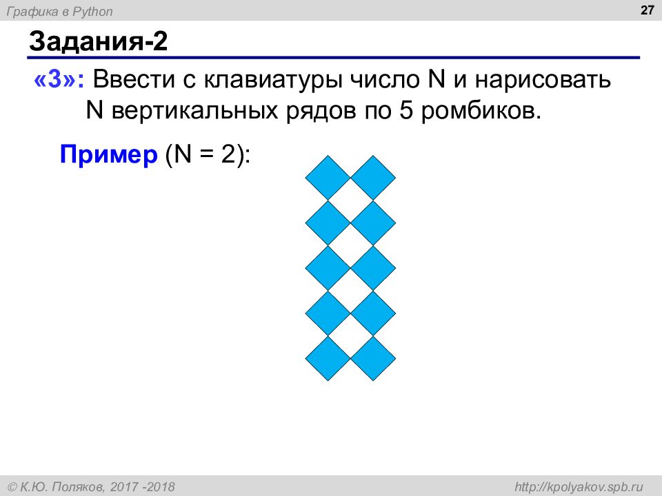 Используя циклы и процедуры нарисуйте узор