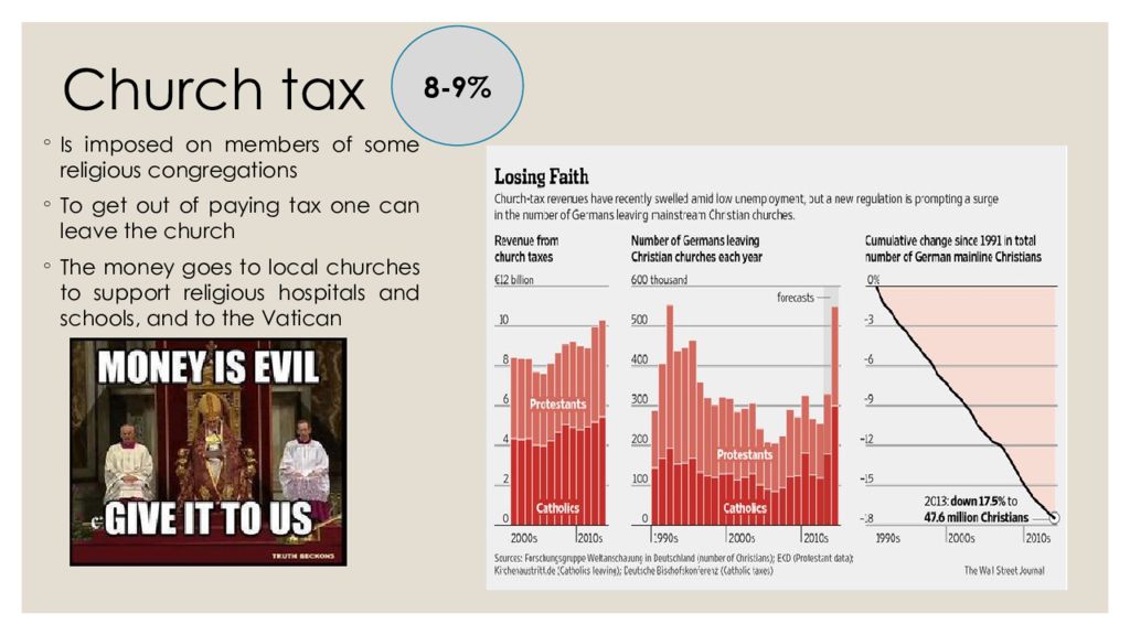 Taxes in germany