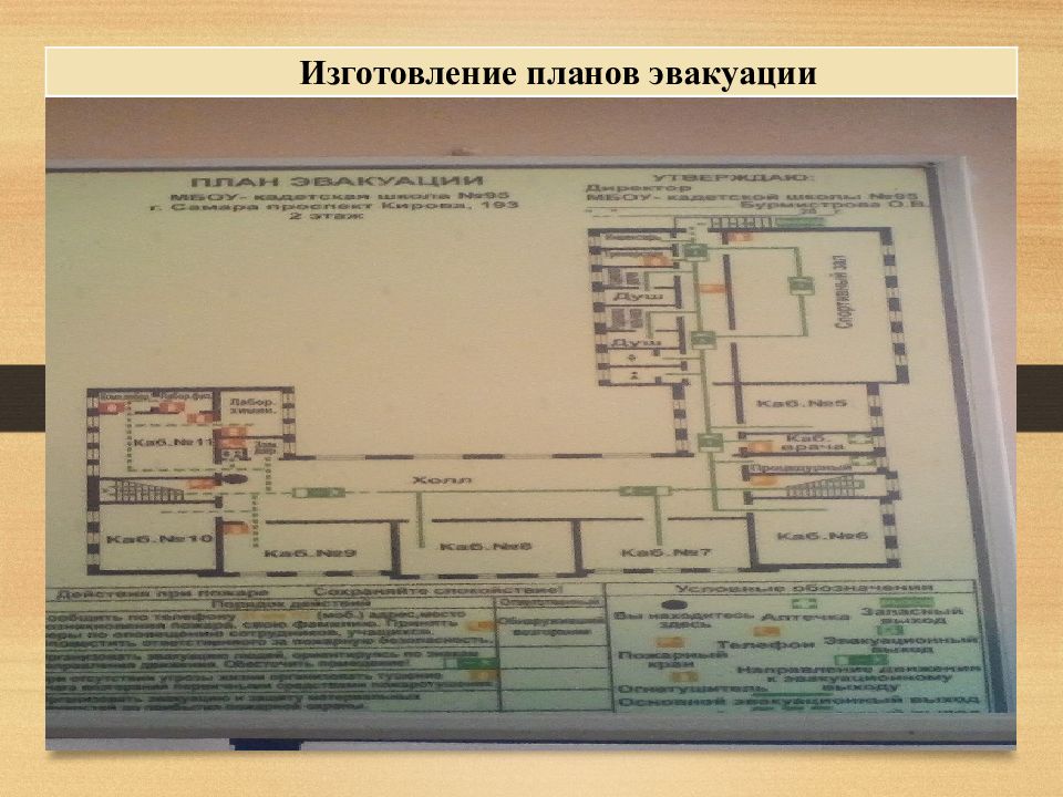 Главный инженер план