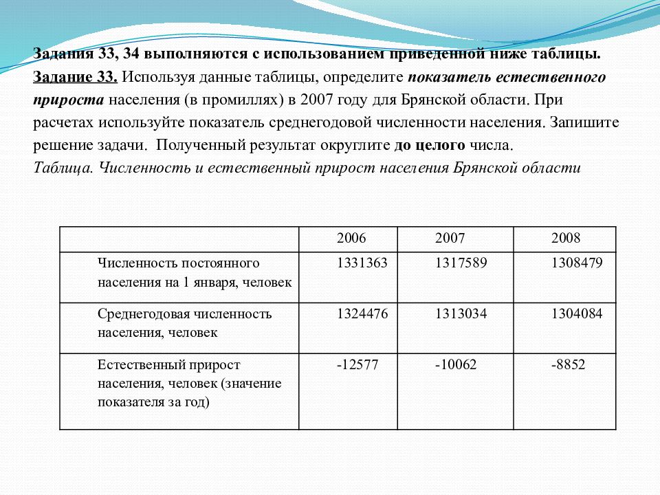 Используя данные диаграммы определите величину миграционного прироста населения белгородской области