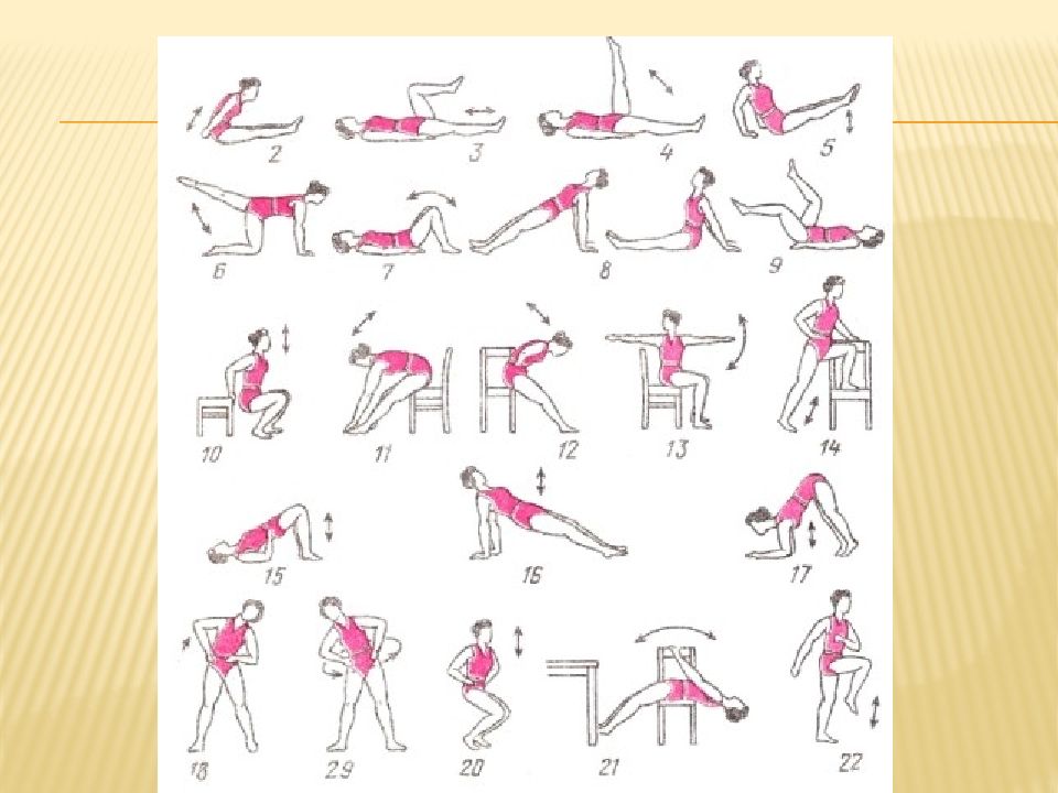 Упражнения при запорах на опорожнение кишечника