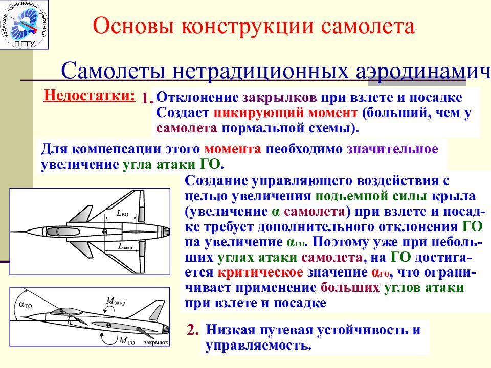 Основа конструкции